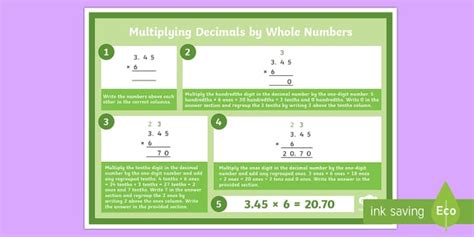 How to Multiply Decimals by Whole Numbers Display Poster
