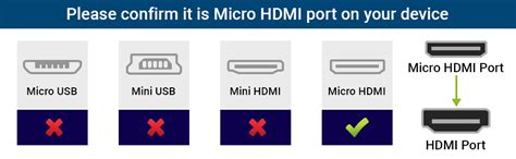 Amazon.in: Buy E-COSMOS High Speed Micro HDMI to HDMI Cable (NOT Micro ...
