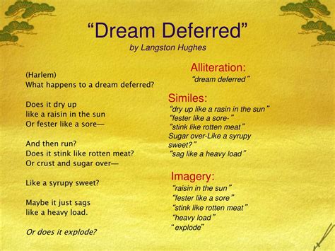 PPT - Analysis of Langston Hughes “ Dreams ” and “ Harlem – A DREAM ...