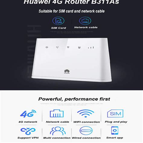 Image result for Huawei Sim Card Router