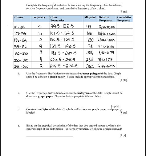 Frequency Distribution Class Boundaries 13 Class Math 的图像结果