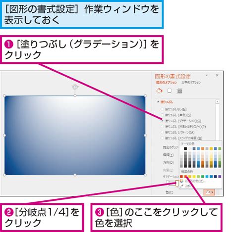 Image result for Store Database Example for a Botique