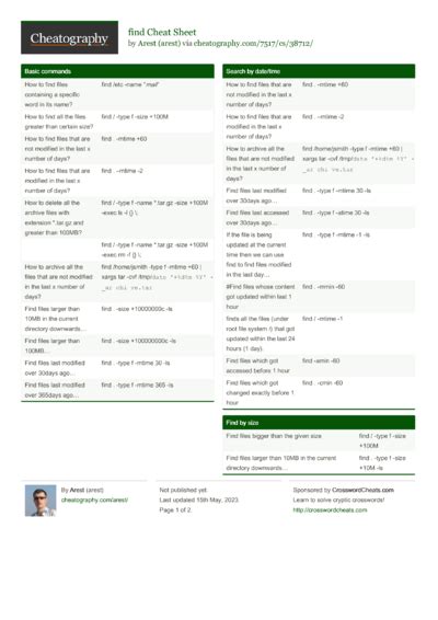 Image result for DevOps Cheat Code