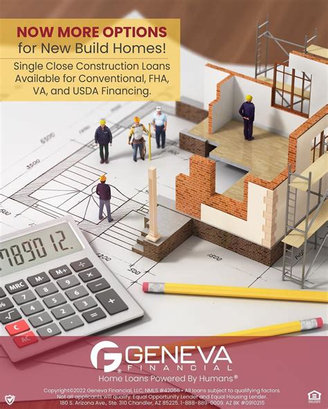 Guide to new construction loans – Artofit