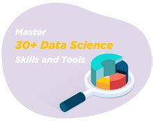 How to Make a Vector in MATLAB 的图像结果