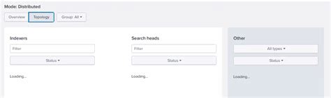 Image result for Splunk Monitoring Console Diagram