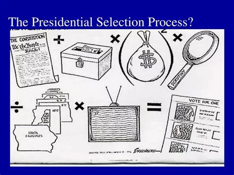 Preselection 的图像结果