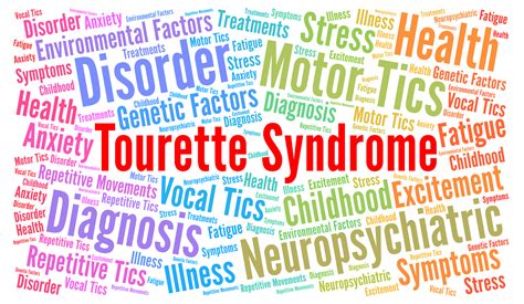 Tourette Syndrome Symptoms