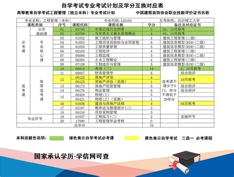 长沙小学一年级网络课程表（最新）- 长沙本地宝