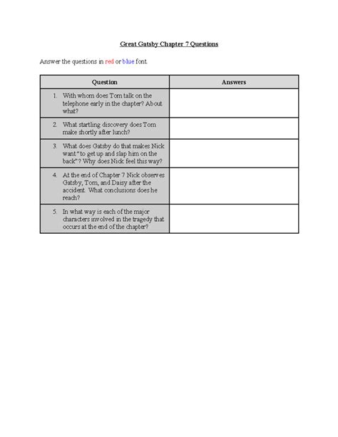 Christopher Krakowski - FY24 The Great Gatsby Chapter 7 Questions ...
