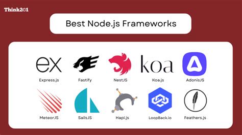 javascript backend framework 的图像结果