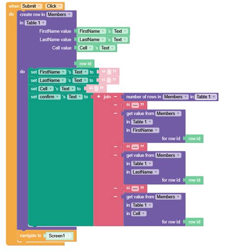 Local Storage Thunkable 的图像结果