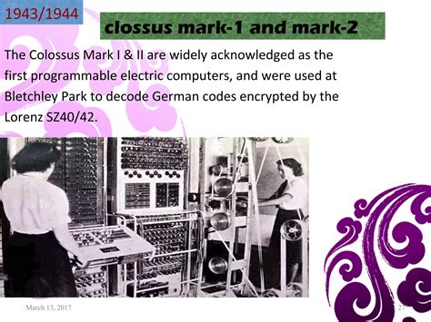 List Generation of Computer 的图像结果