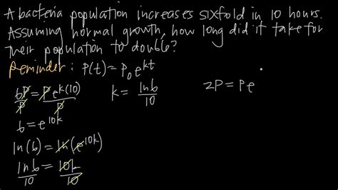 Continuous Exponential Growth Model 的图像结果