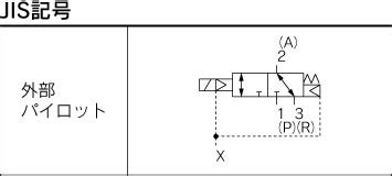 Image result for Input/Output Java Coding with Text