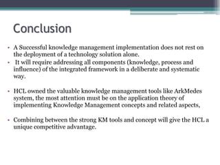 Image result for Knowledge Management Implementation Road Map