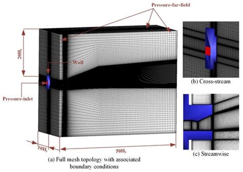 Validation for Aerodynamic Performance on Over-Expanded State of Single ...