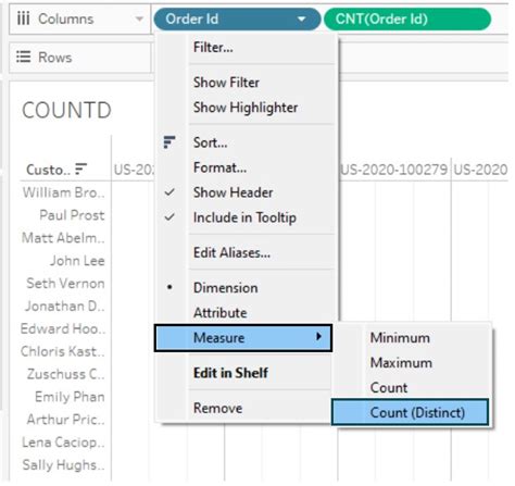 Tableau Aggregate 的图像结果