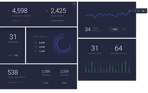 Image result for M4TRIX NETWORK Network Security Tips