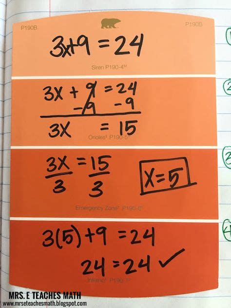 Image result for Middle School Math Formulas
