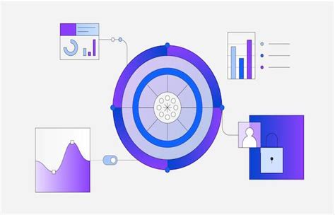 IBM Tutorials 的图像结果