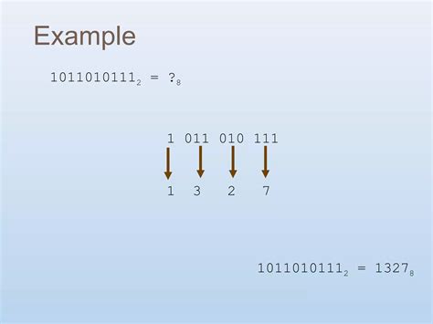 Computer Number Systems Animated 的图像结果
