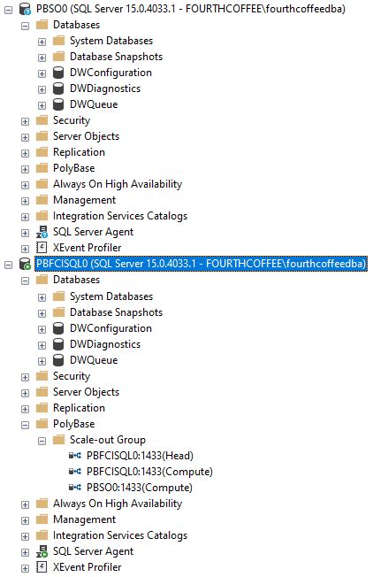 SQL Server 2019 Poly Base 的图像结果