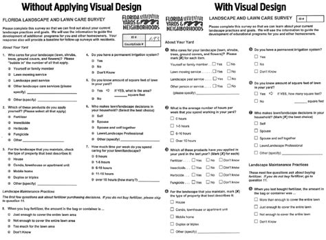 Principle 的图像结果