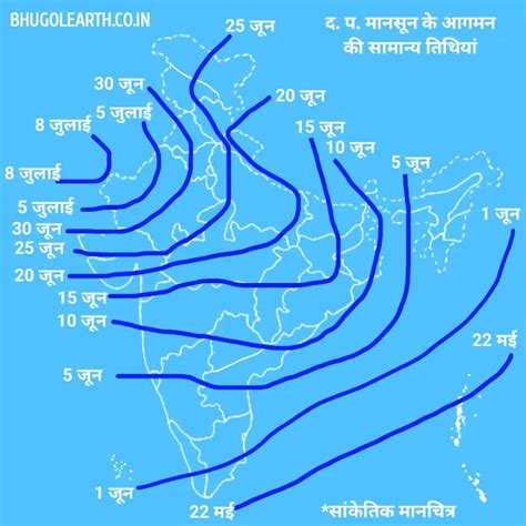 भारतीय मानसून | Indian monsoon - BhugolEarth
