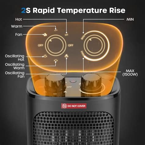 ECOWELL 1500W Portable Space Heater for Indoor Use, India | Ubuy