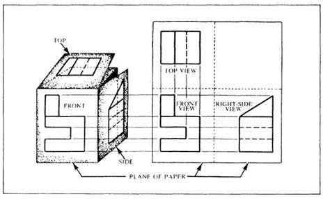 Third Angle Projection Drawing Views 的图像结果