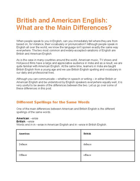 British and American English - The two most common and widely-accepted ...