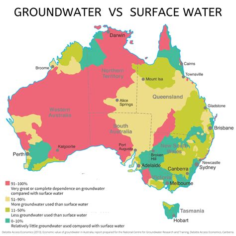 Drinking Water Quality Across Australia | CHF