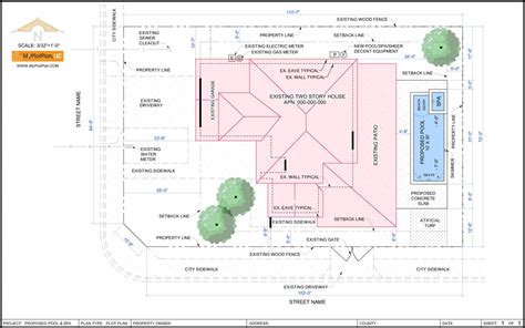 Plot Plan 的图像结果