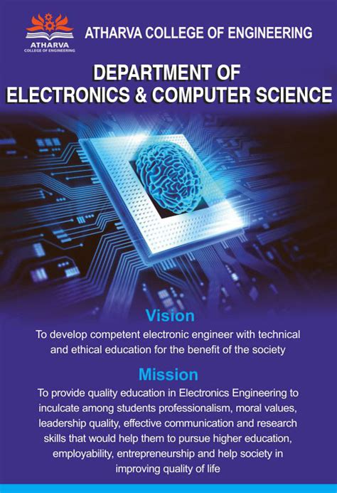Electronics Engineering Program 的图像结果