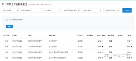 西南交大的新闻传播学怎么样？ - 知乎
