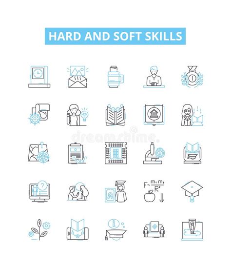 Skill Set 的图像结果