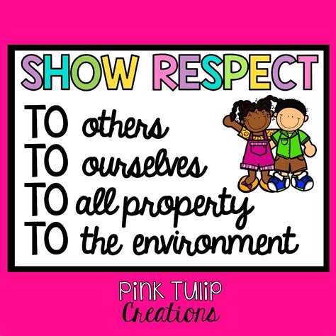 Dalai Lama XIV Quote: “Follow the three R’s: – Respect for self ...