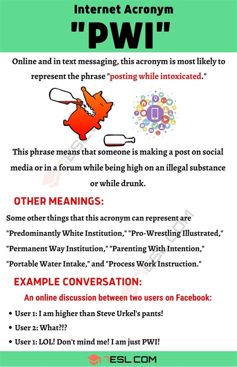 PWI Meaning: What Does This Useful Acronym Mean and Stand For? • 7ESL