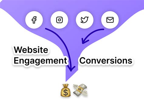 Image result for Random Website Generator