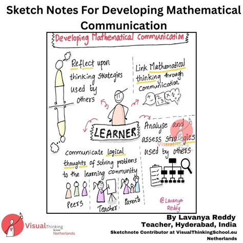 Rezultat imagine pentru PYP Learning