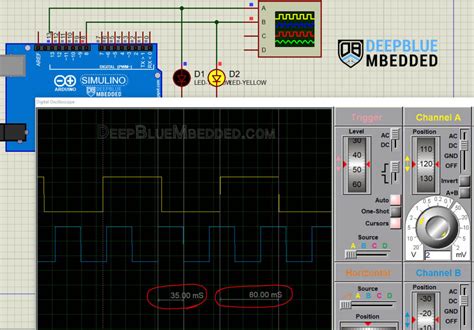 Image result for Do until Arduino Code