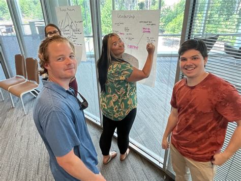 Accelerated Bachelor Program 的图像结果