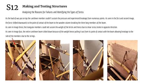 UIR20059 | CEPT - Portfolio