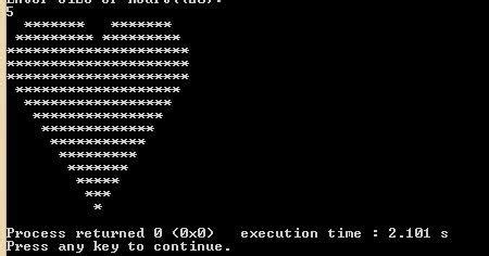 Image result for C Program to Print Heart Pattern Using