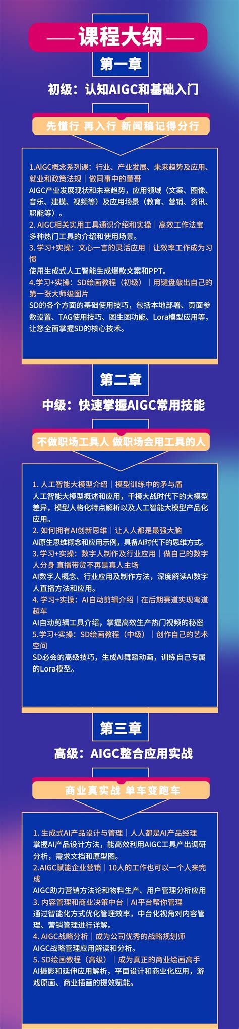 AIGC实战应用初级课程【共58课时】_AI商业化/阿里/华为课程-51CTO学堂