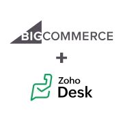 BigCommerce Extension For Zoho Desk