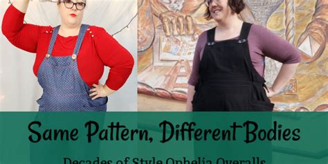 Image result for Pattern Scout Review