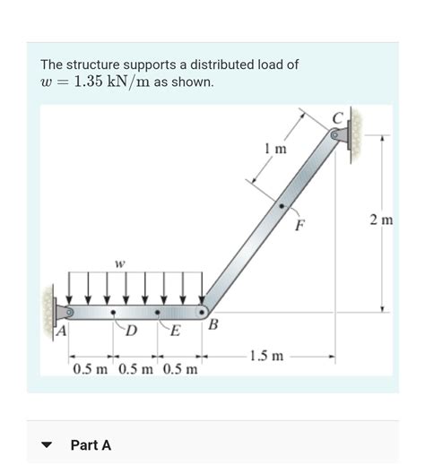 Image result for Distributed Weight Statics On Structures