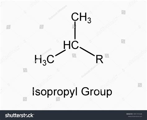 Isobutyl Functional Group